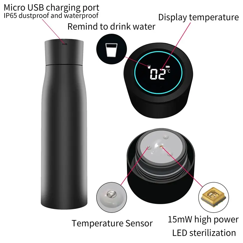 Avtoit | Aquyn UV Light Water Bottle – Smart Water Bottle with UV Sterilization for Clean Drinking Water