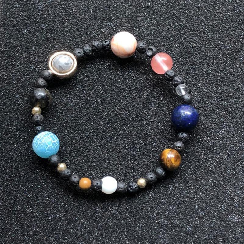 Avtoit | Universal Sun System Bracelet