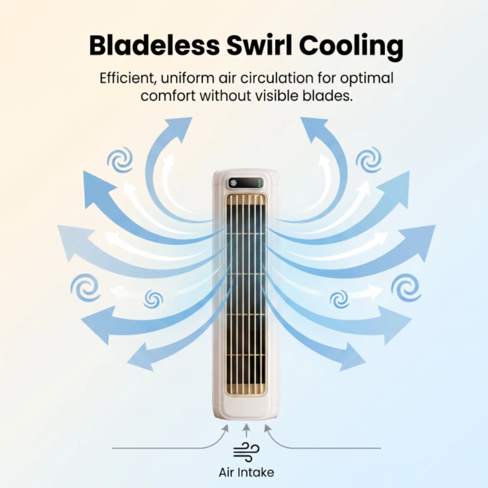 Avtoit | Wall-mounted cooling fan for kitchen use
