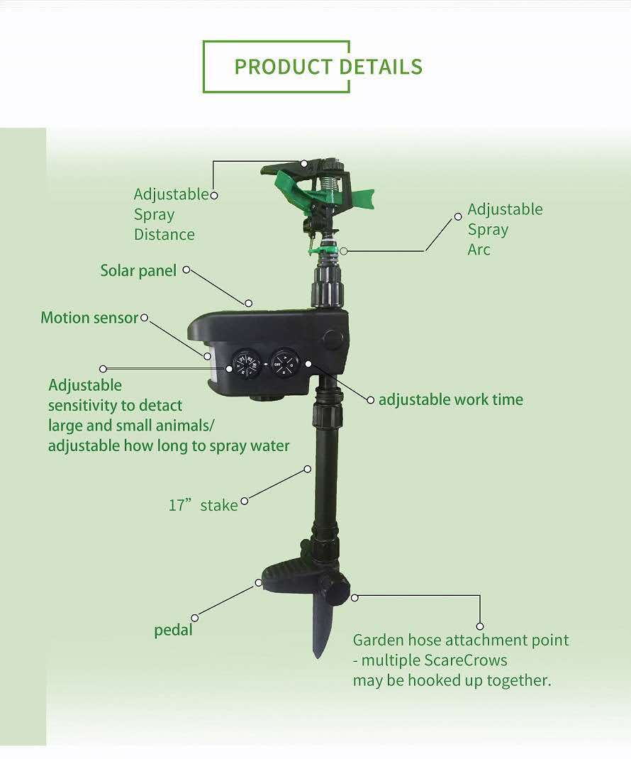 Avtoit | Sprinkler system for garden irrigation – Adjustable irrigation sprinkler with stand base