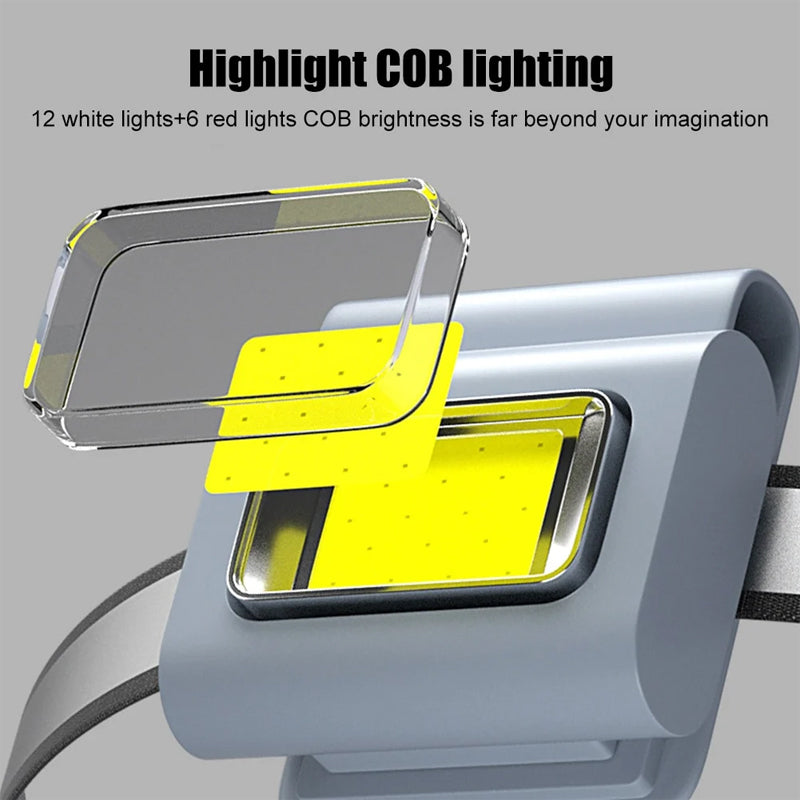 Avtoit | Magnetic Cob Work Light