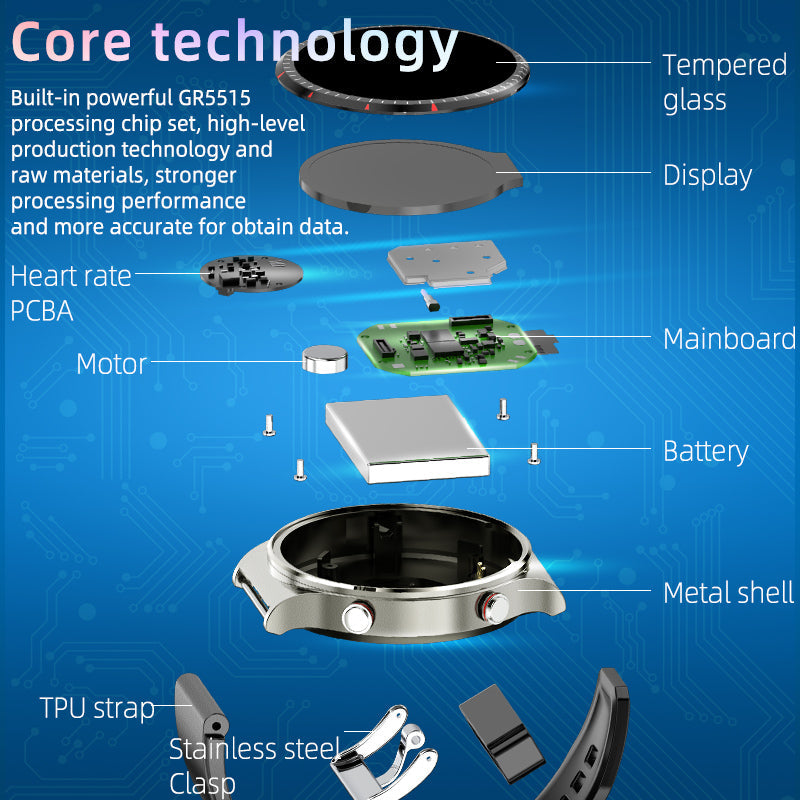 Avtoit | CFDA EKG Blood Oxygen Heart Rate Health Monitoring Smart Watch