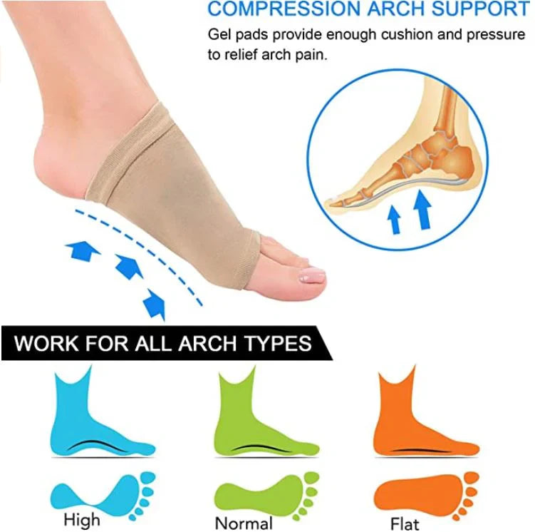 Avtoit | Arch Support Cushion – Relief & Comfort for the Whole Day