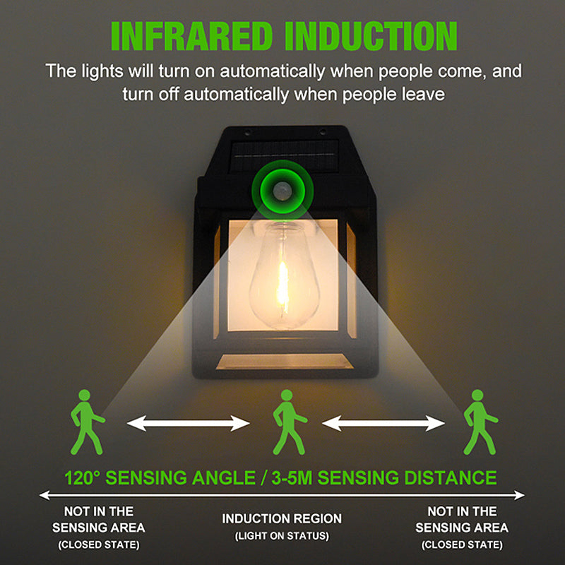 Avtoit | Solar Wolfram Wall Light