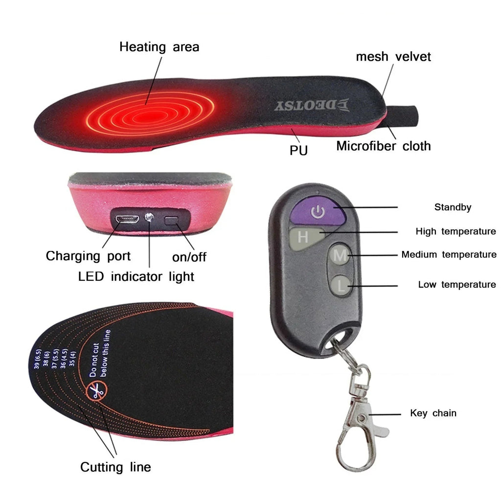 Avtoit | Reusable Heating Insoles