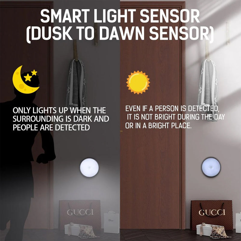 Avtoit | Intelligent Human Induction LED Night Light
