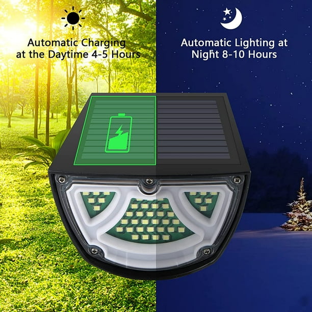 Avtoit | Solar LED Spotlight – Outdoor lighting with solar panel for garden and pathways