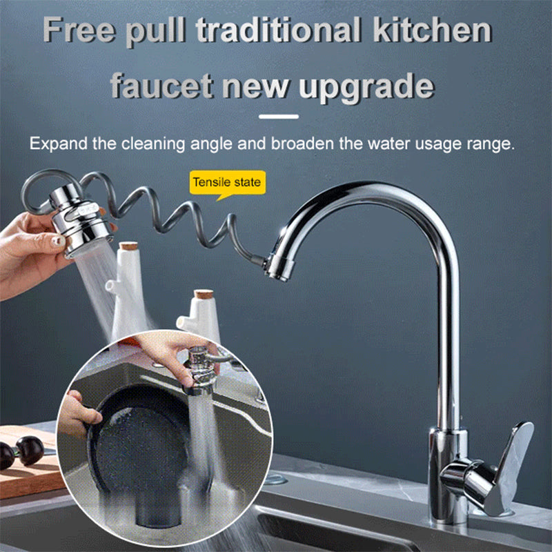 Avtoit | AquaFlex – More control at the faucet with just one twist!