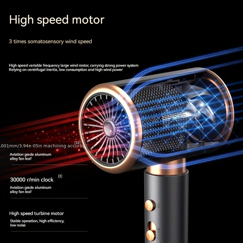 Avtoit | AeroForce | 2000W Professional Hair Dryer with Hot & Cold Air Function