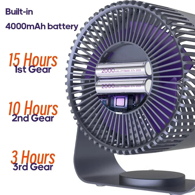 Avtoit | Wireless Portable Quiet Fan Circulator Air Cooler