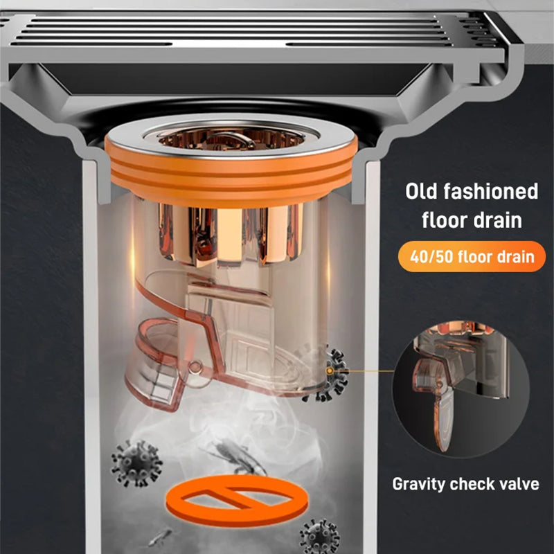 Avtoit | Universal double deodorant drain core