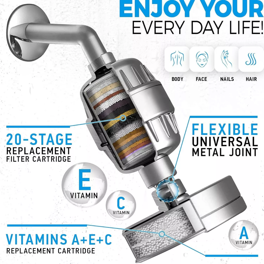 Avtoit | Filtered Showerhead – Naturally Enhances Skin Radiance & Hair Health