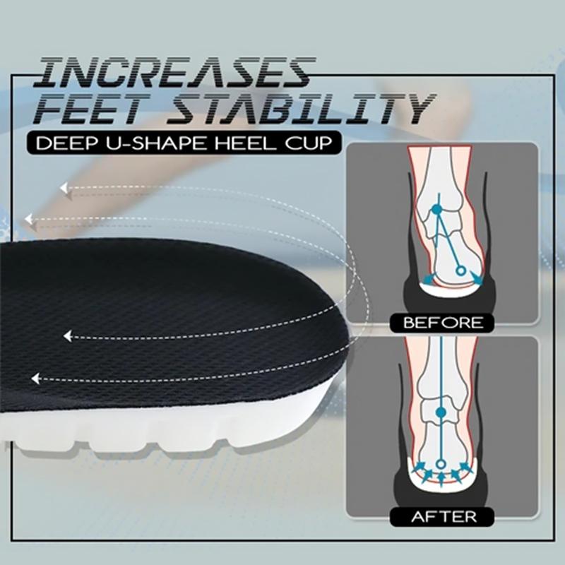 Avtoit | Ultra Comfortable Rebound Breathable Insoles