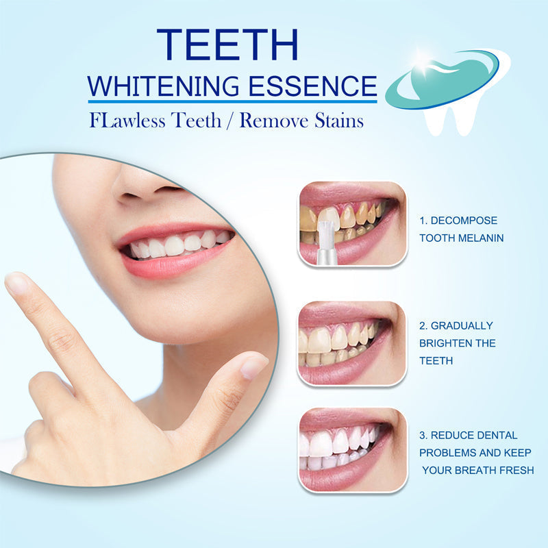 Avtoit | Tooth Whitening Pens