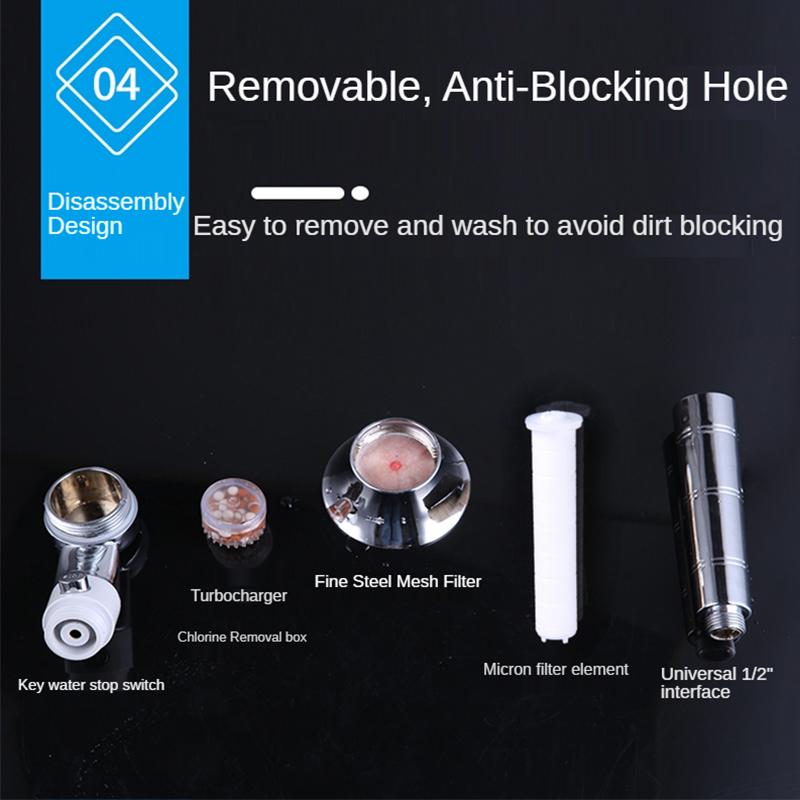 Avtoit | Handheld Chlorine Removal Showerhead