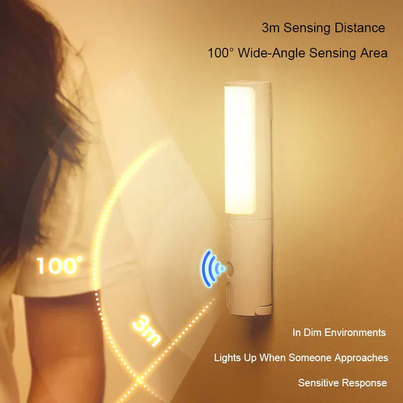 Avtoit | Intelligent LED Night Light with Motion Sensor