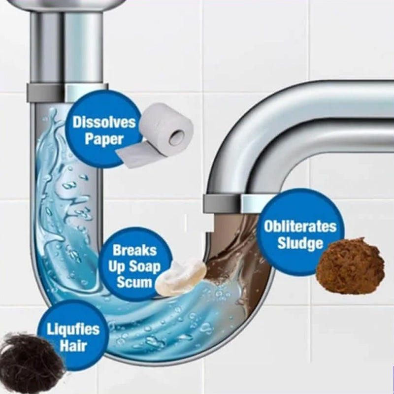 Avtoit | Powerful Sink and Drain Cleaner