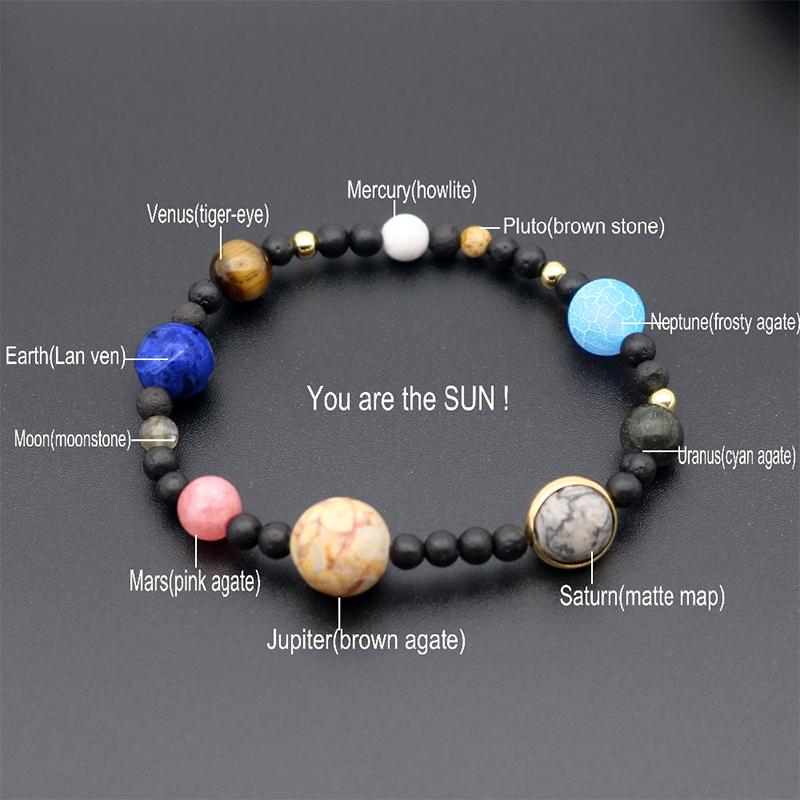 Avtoit | Universal Sun System Bracelet