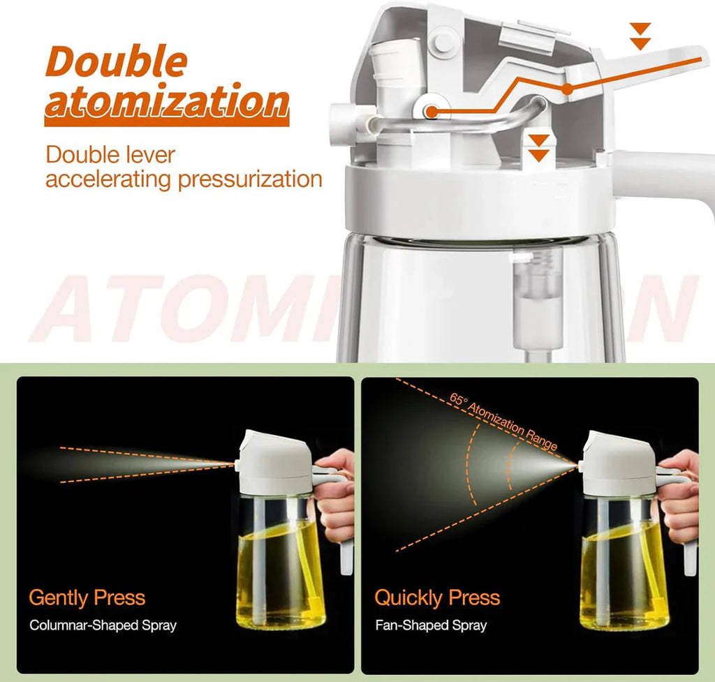 Avtoit | High-Quality 2-in-1 Olive Oil Sprayer