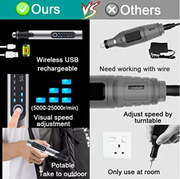 Avtoit | Professional Engraving Pen