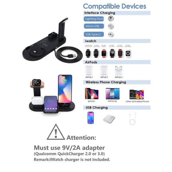 Avtoit | 7-in-1 Wireless Charging Station with MagSafe & CryoBoost – Fast & Efficient Charging for iPhone, Apple Watch, and More