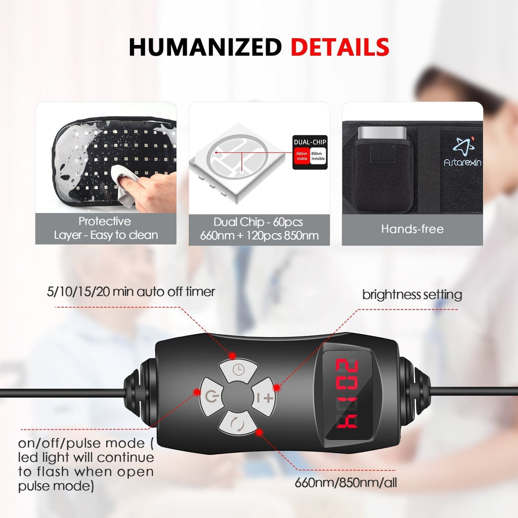 Avtoit | At Home Infrared Red Light Therapy Belt Pad for Pain Relief with 60 LED