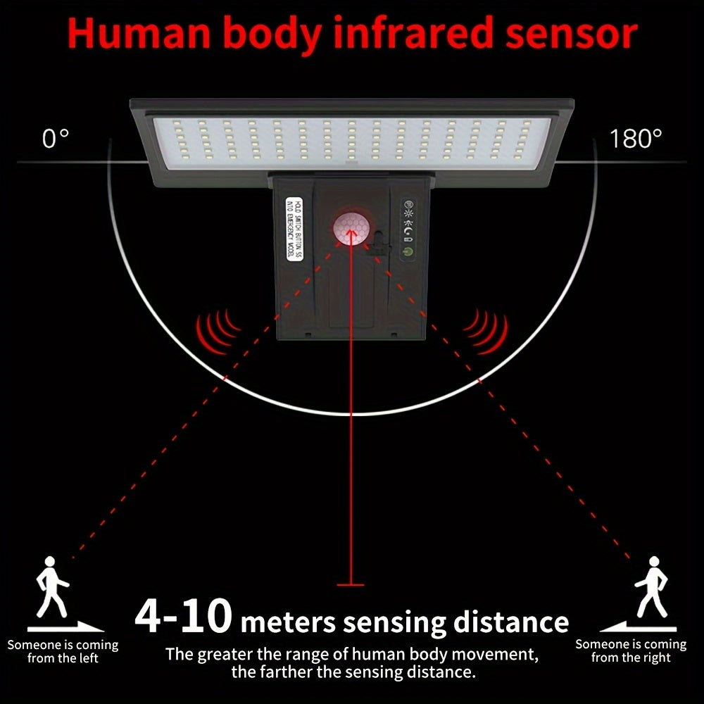 Avtoit | SmartSolar - Solar LED Outdoor lamp Spotlight Motion sensor - a lifetime of free light