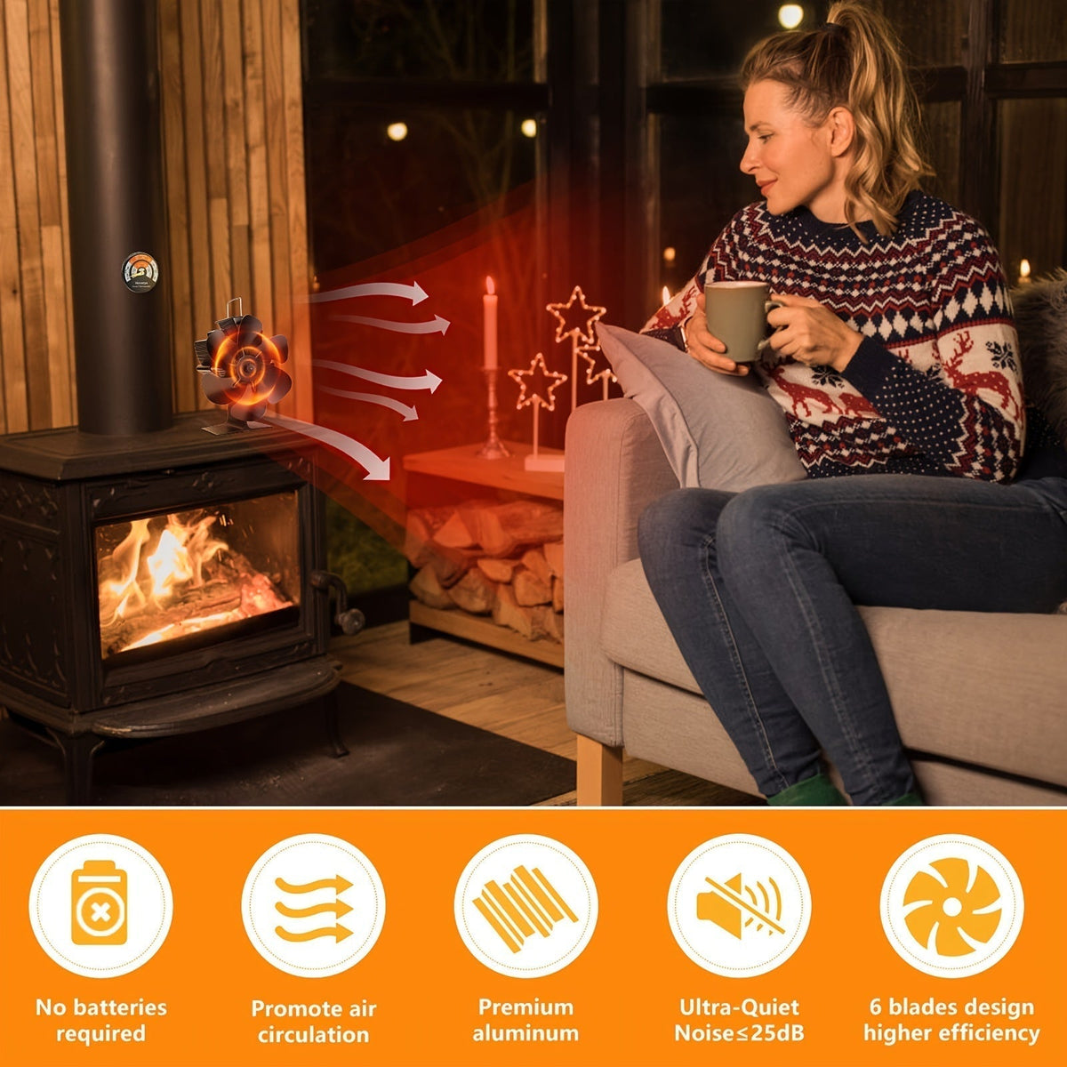 Avtoit | ThermoBreeze | Heat Powered Stove Fan – Silent Operation, No Electricity, Efficient Heat Distribution