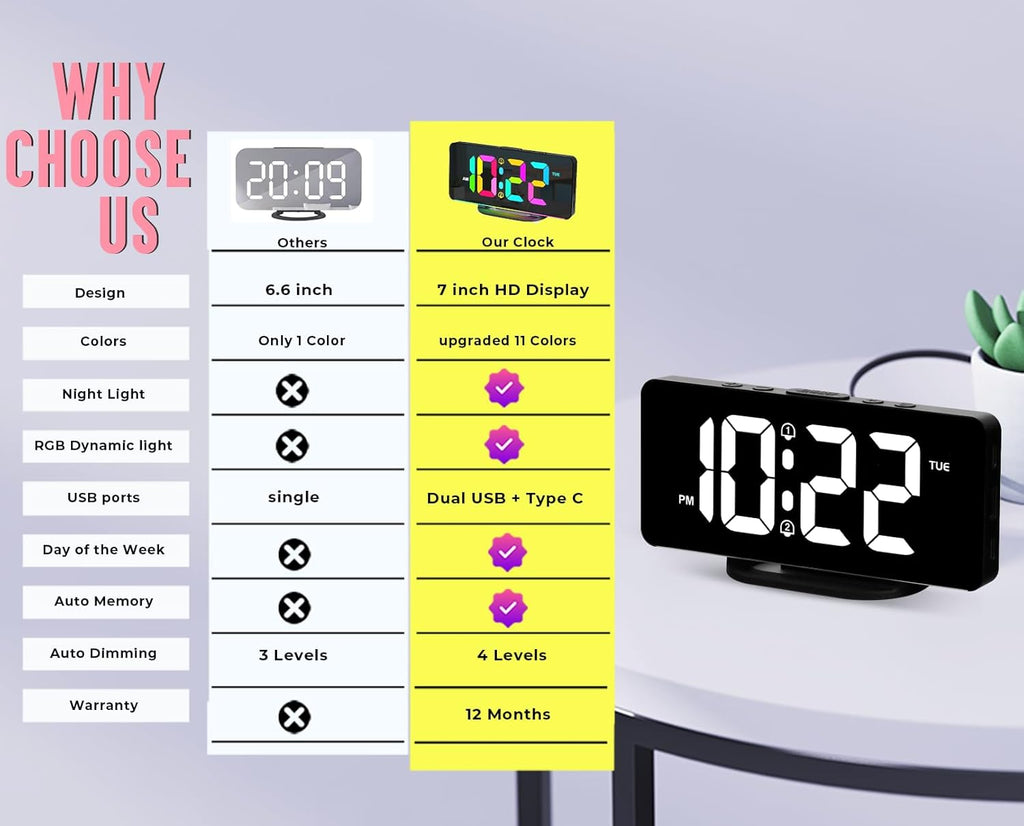 Avtoit | 11.5-Inch Digital Calendar Day Clock with 19 Reminders – Claryon