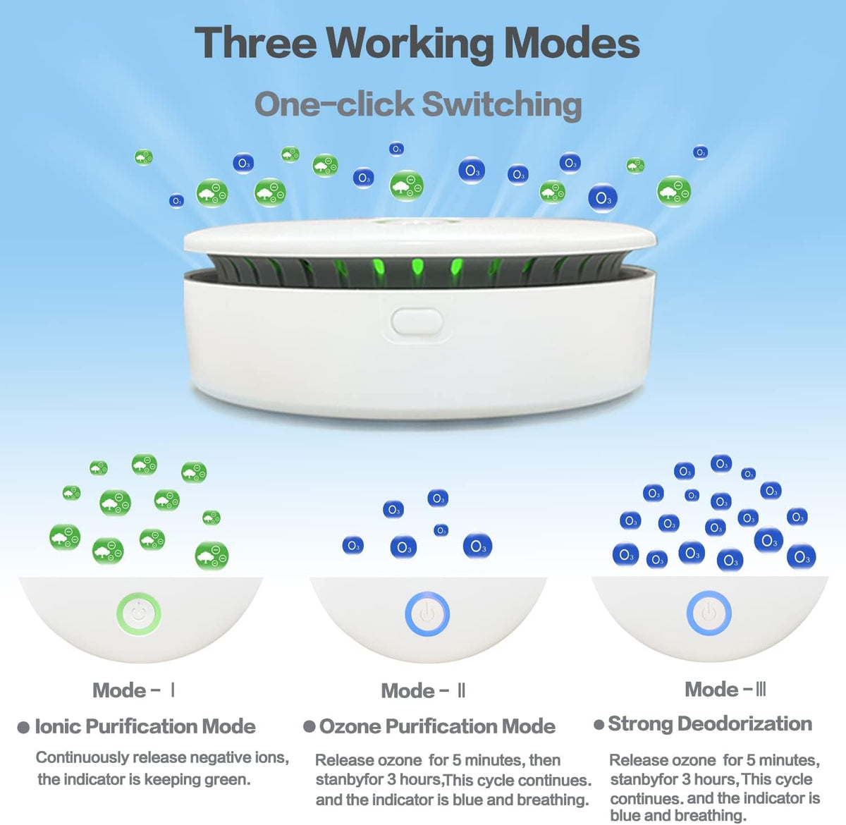 Avtoit | FreshAir Ozone Odour Eliminator – Portable Air Purifier for Smoke, Pet Smells & Household Odours