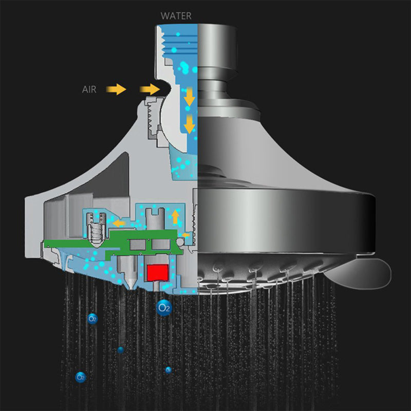 Avtoit | Wall-mounted Metal Shower Head Modern Round Shower Head Fixed Shower Head