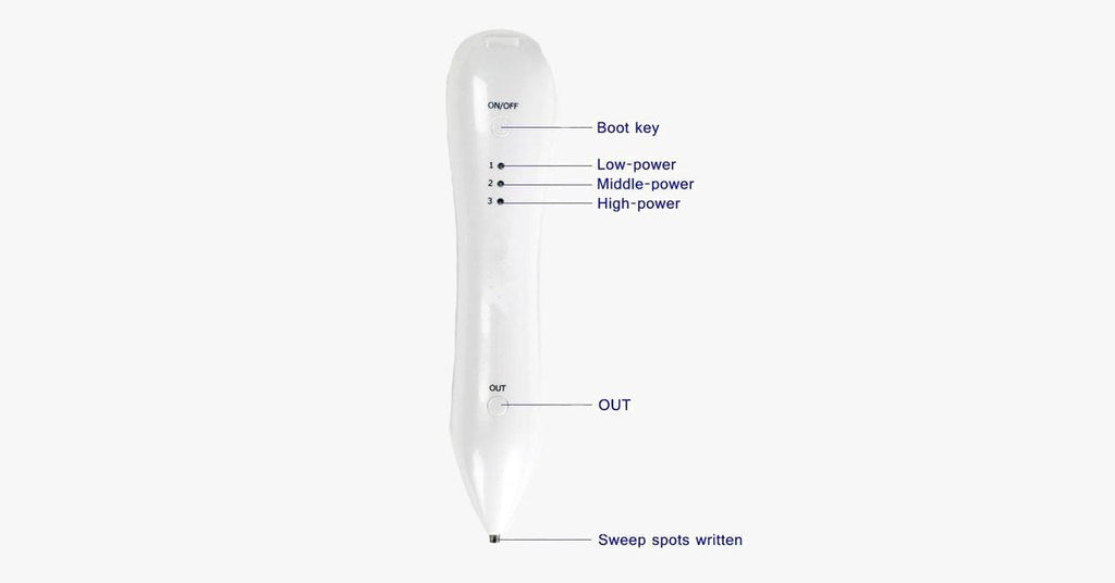 Avtoit | Skin Perfector Pen