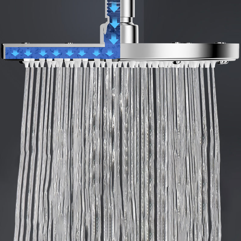 Avtoit | Contemporary Shower Head Combination Polished Stainless Steel Ceiling Mounted Shower Head