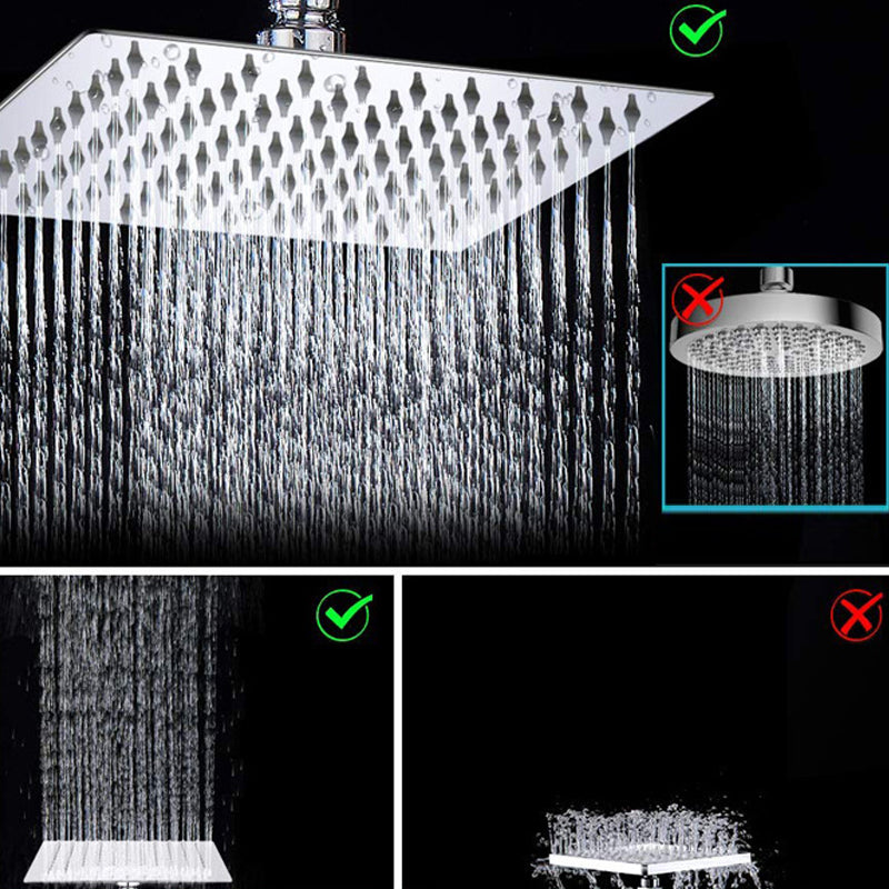 Avtoit | Silver Dual Shower Head 3 Settings Medium Flow Wall Mounted Shower Head