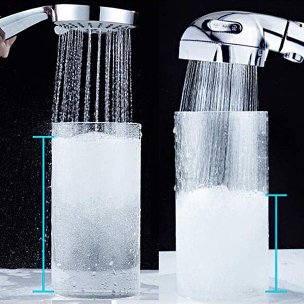 Avtoit | Contemporary Hand Shower Head Silver 3-Spray Pattern Wall Mounted Shower Head
