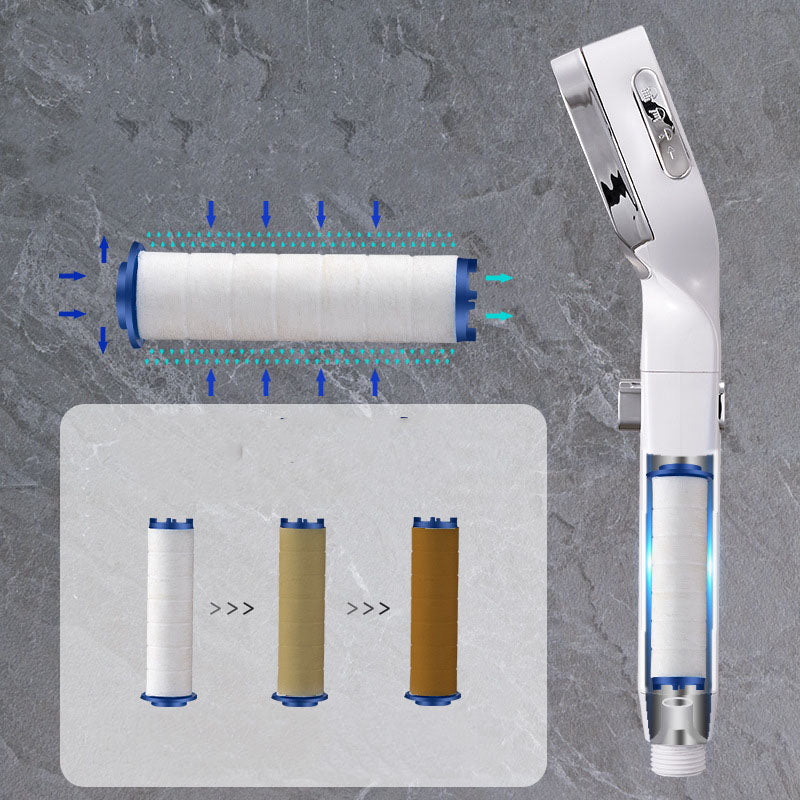 Avtoit | 4-Stage Pressure Shower Head One-Button Water Stop Handheld Shower Head