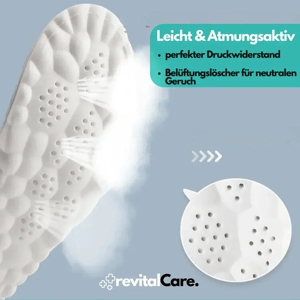 Avtoit | Ergonomic 4D Comfort Insoles
