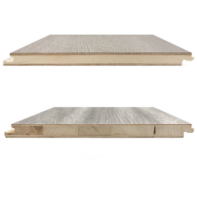 Avtoit | Mold-resistant laminate flooring wood waterproof laminate planks floor