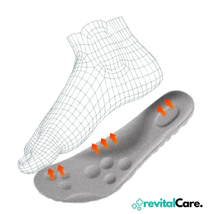 Avtoit | Ergonomic 4D Comfort Insoles