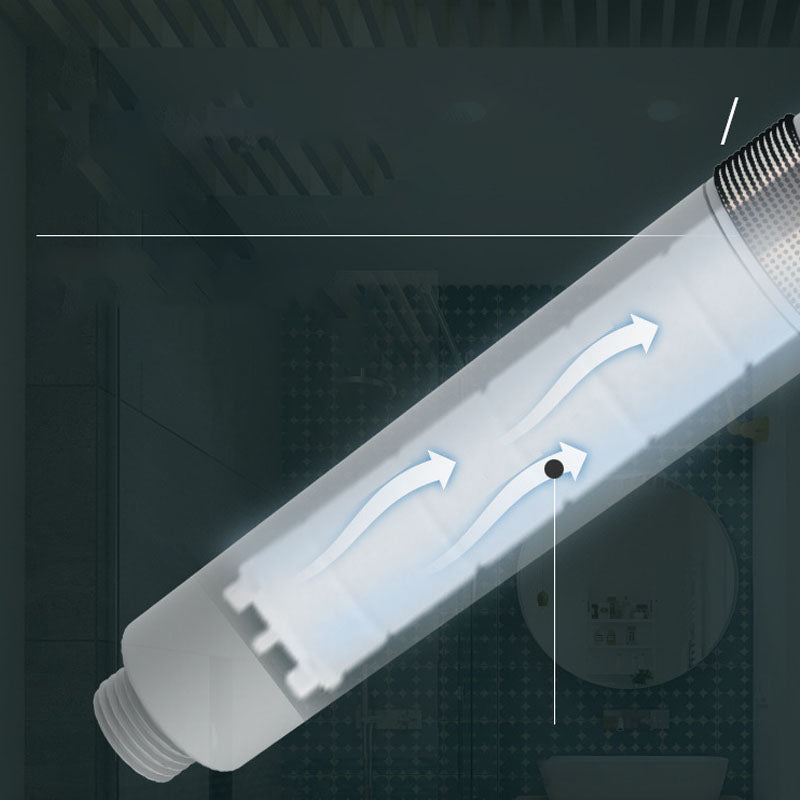 Avtoit | Contemporary Showerhead Round Showerhead with Water Filtration