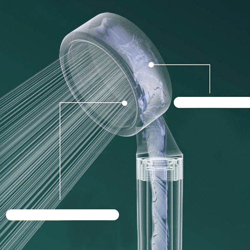 Avtoit | Contemporary Showerhead Round Showerhead with Water Filtration
