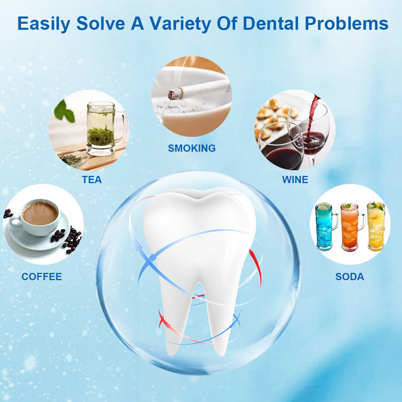 Avtoit | Tooth Whitening Gel Pen