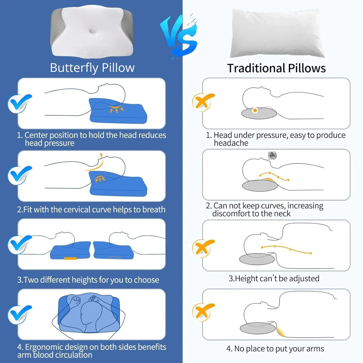 Avtoit | Butterfly Memory Foam Pillow - Orthopedic Pain Relief Shaped Pillow