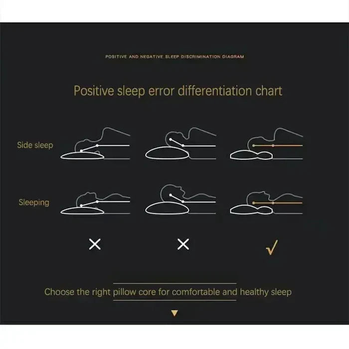 Avtoit | Relaxation & Support Pillow