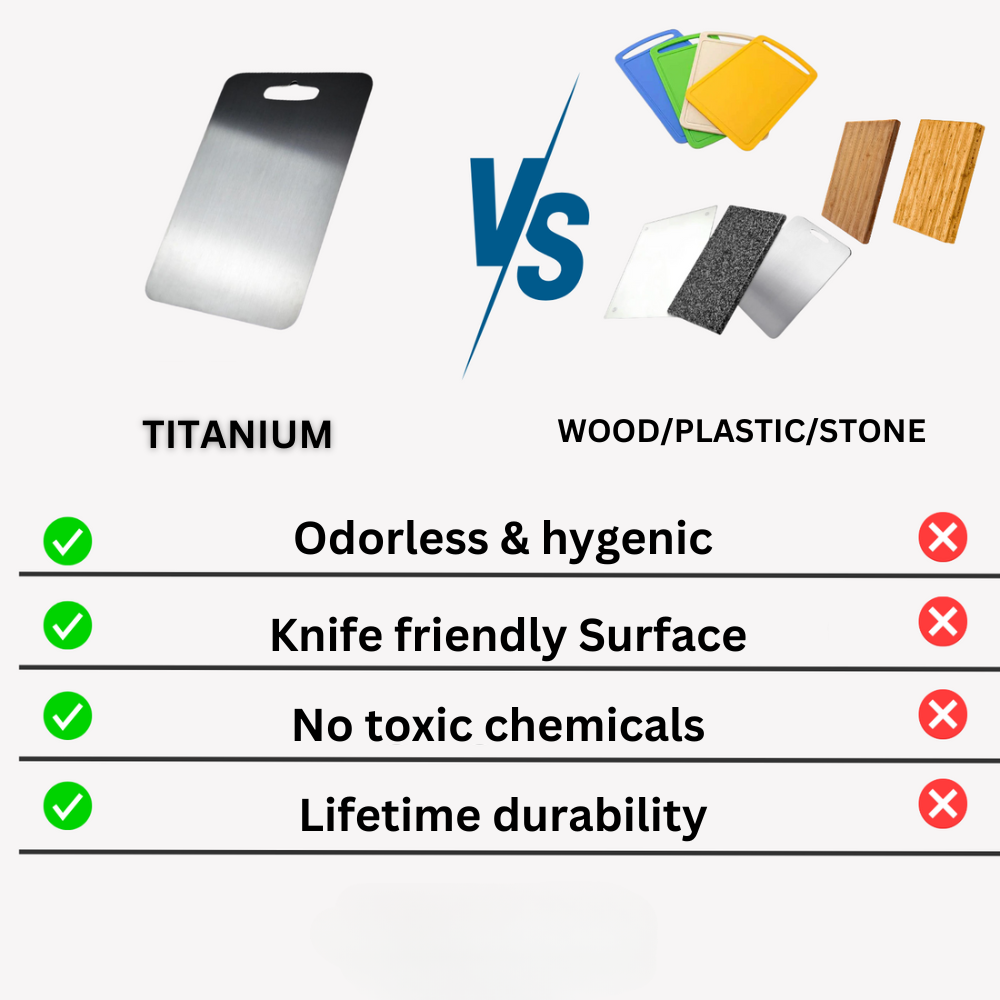 Avtoit | Medical Grade Titanium Cutting Board | Durable, Non-porous Surface for Safe Food Preparation & Kitchen Use