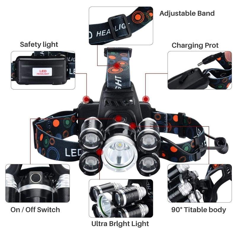 Avtoit | High-performance LED spotlight