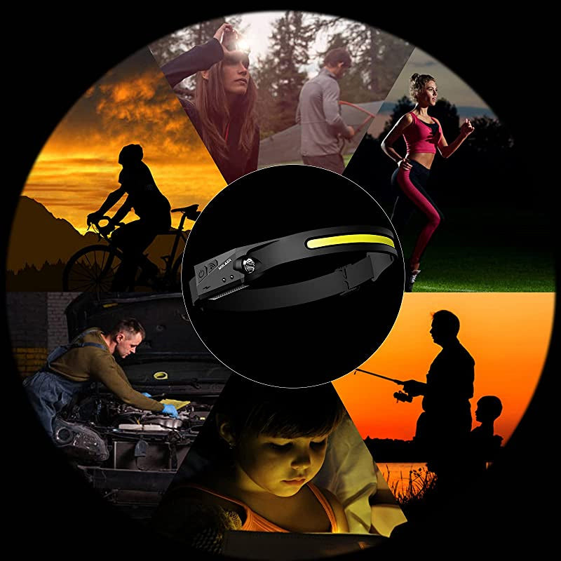Avtoit | Rechargeable LED Headlamp