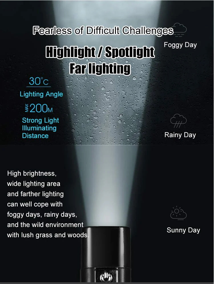 Avtoit | Rechargeable Outdoor Flashlight