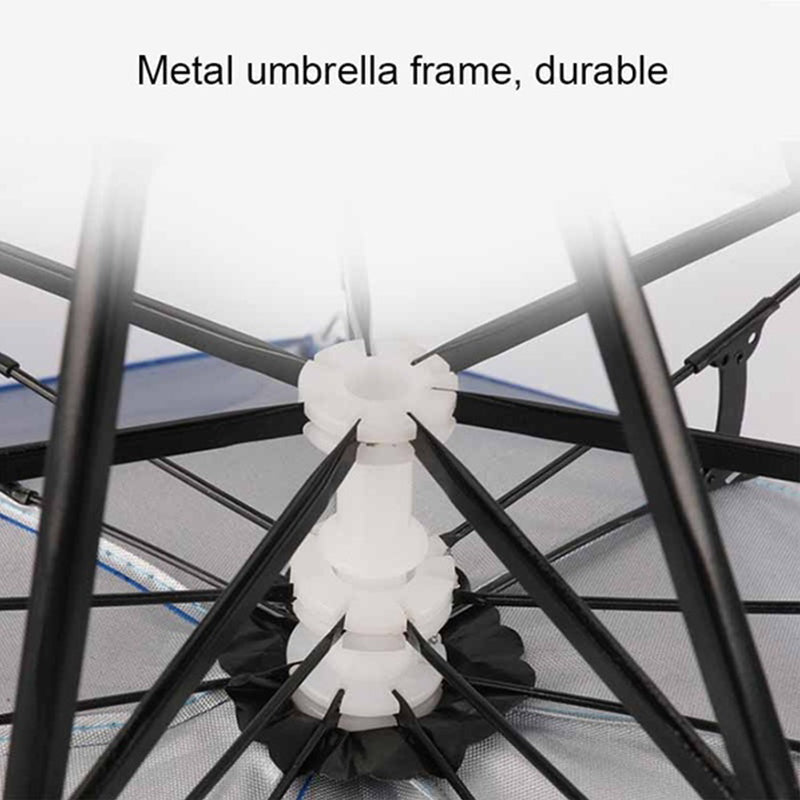 Avtoit | Outdoor Double-Layer Rain Umbrella Hat
