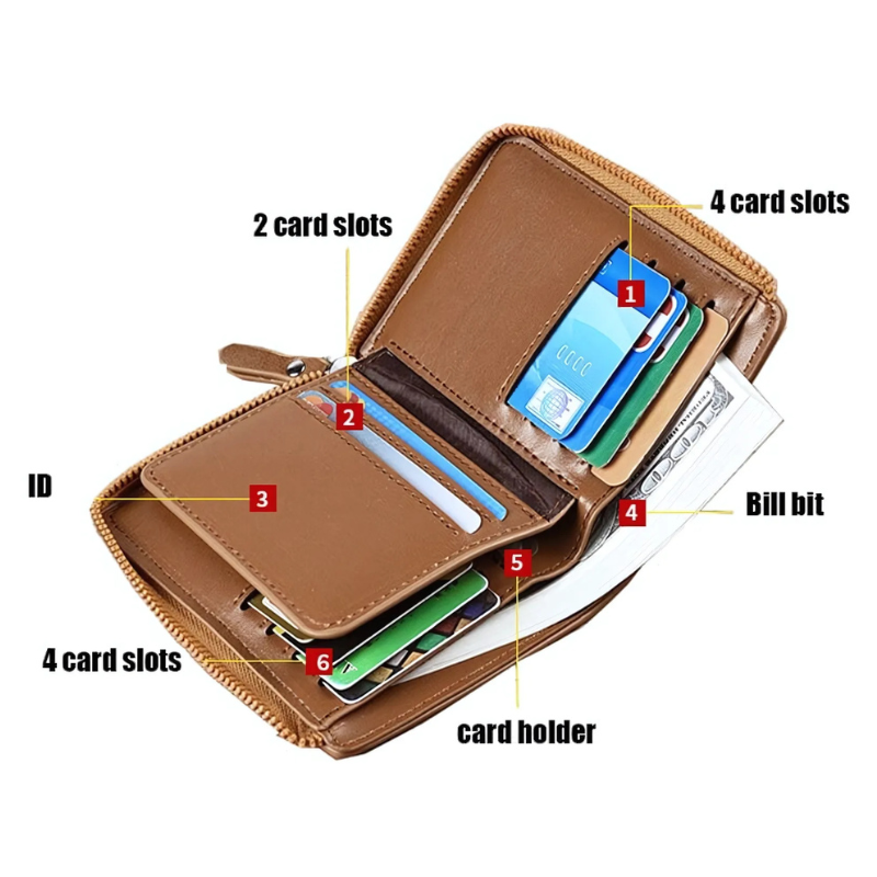 Avtoit | WalletPro – Men’s Genuine Leather RFID Anti-Theft Wallet